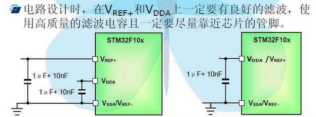 dmacrc错误计数怎么修复，硬盘检测提示c7（STM32单片机学习笔记）