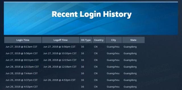 吃鸡被误封怎么申请解封，吃鸡被封号怎么解封（PUBG被盗号开挂导致封禁的申诉教程看这里啦）
