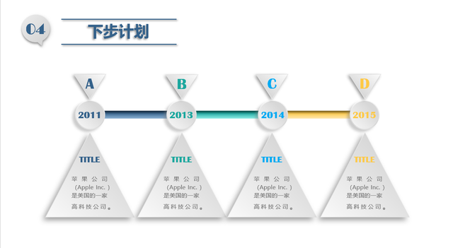 解决方案怎么写模板，问题方案格式模板（整体解决方案通用模板）