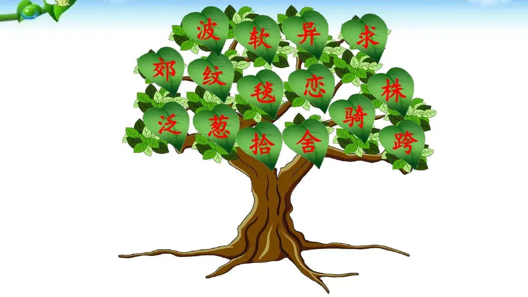 什么的头发填空词语，什么似的头发填词语（部编版二年级下册语文第7课《一匹出色的马》知识点+图文讲解）