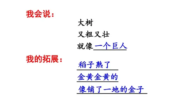 碧绿碧绿如何照样子写词语，碧绿碧绿照样子写词语三年级（部编版二年级下册《语文园地二》+我爱阅读《一株紫丁香》知识点）