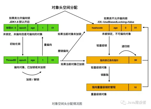 queue是什么意思中文，queue是什么意思（看看这篇你就明白了）