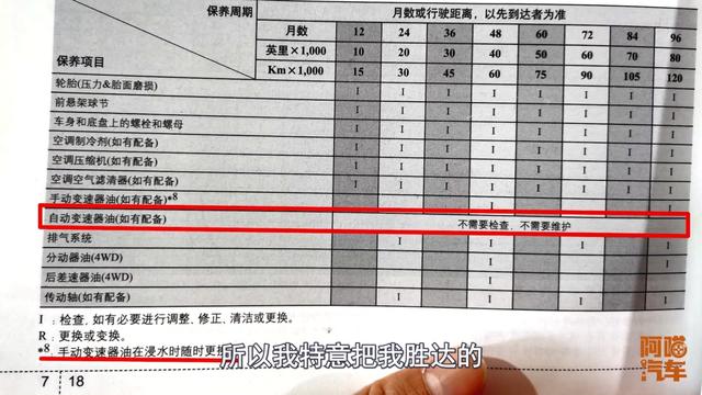 手动变速箱油多久换一次，厂家说的终身免维护靠谱吗