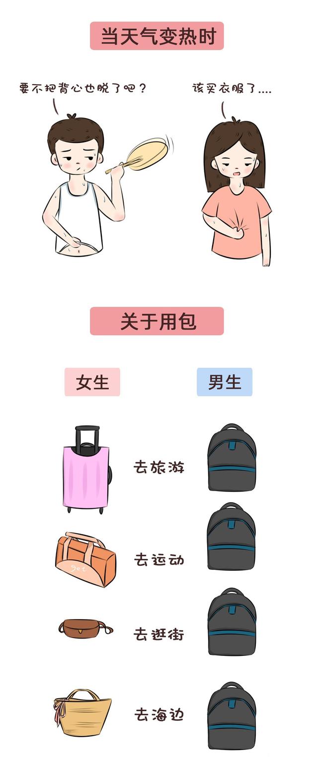 男性和女性之间的根本差异是什么，男性和女性之间的根本差异是什么呢（男人与女人的那些本质区别）