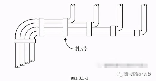 建筑工程弱电工程施工方案，一套完的弱电工程线管施工方案