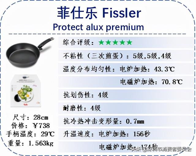 不粘锅十大品牌，不粘锅十大品牌排行榜（让你双十一买锅不走弯路~）