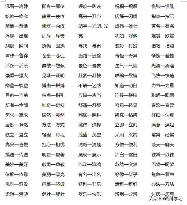 开始近义词是什么词语，开始近义词（1000个近反义词、单元、期中、期末总复习）