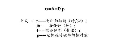 电机铭牌上的各参数表示的是什么意思，电机铭牌型号所表示的含义说明