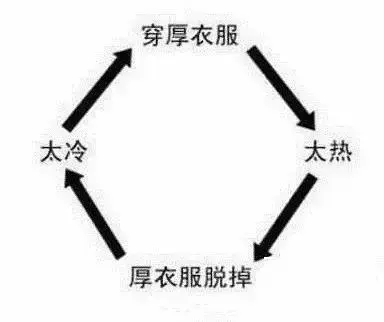 海南人怎么样(为什么感觉海南人好像很穷)