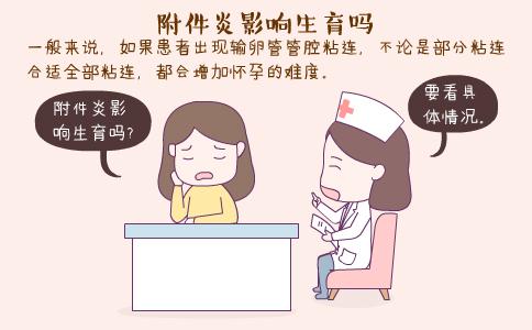 子宫炎症怎么治疗，子宫炎症用什么药治疗效果好（子宫更健康）