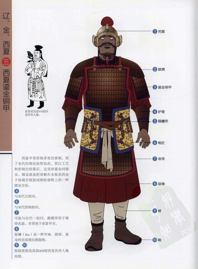 古代男子服饰的图解，周朝男子服装，详细描述（中国古代历代将士盔甲彩图）