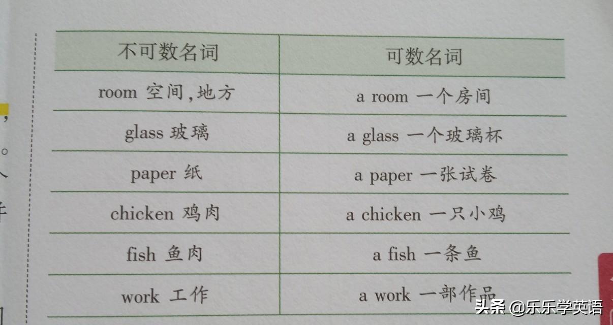 roof的复数(hero的复数)
