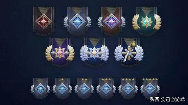 DOTA2：新天梯赛制详解，高手的“带妹”破灭，行为分很关键