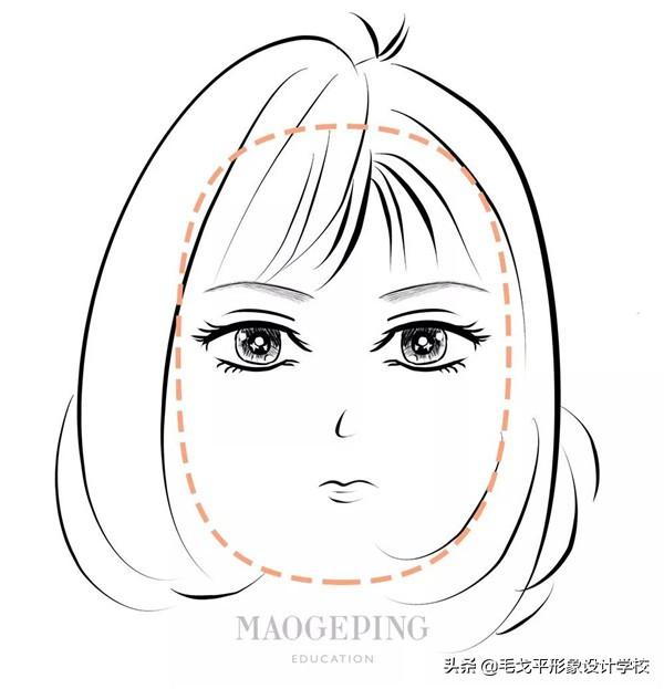 平眉适合什么脸型，各种脸型适合的眉型（是什么脸型，画什么眉毛）