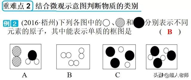 氧化钙属于什么类型的物质，氧化钙是什么类型的氧化物（2021年中考化学一轮复习第8讲-物质的分类）