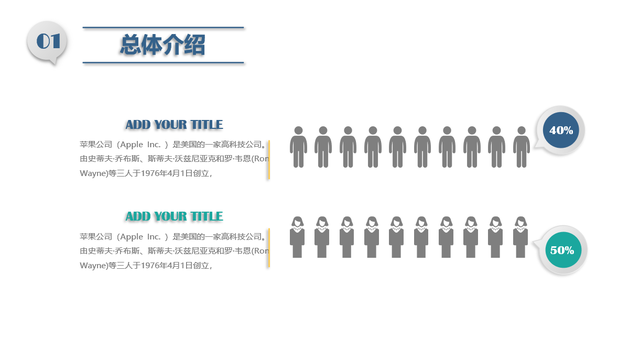 解决方案怎么写模板，问题方案格式模板（整体解决方案通用模板）