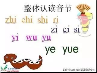 小学生必备拼音知识，小学一年级必考拼音知识点期中复习必备