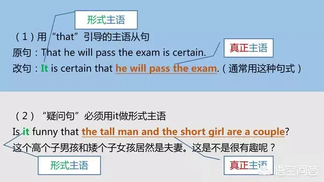 英语表语，教你分清英语中的主语、谓语、宾语、定语、状语、补语和表语