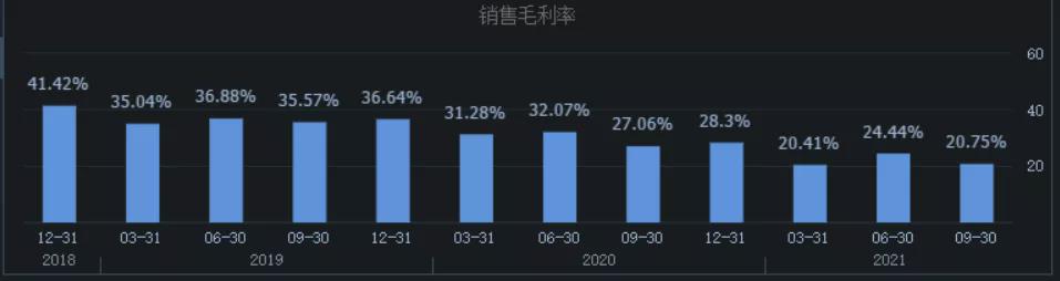 万科怎么样(买过万科房子的评价)