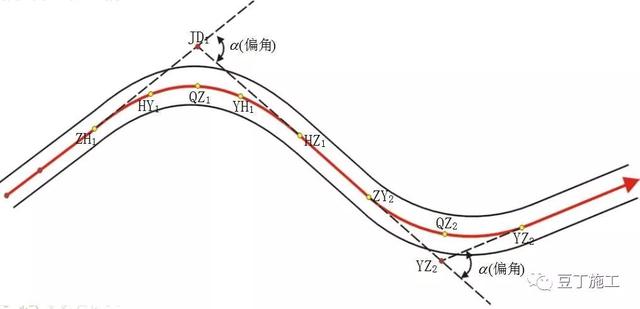 全站仪使用方法，全站仪使用方法图解（全站仪的原理、操作及计算）