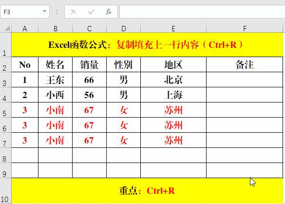 粘贴的快捷键是ctrl加什么（粘贴的快捷键是ctrl）
