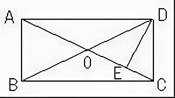 正方形是矩形吗，正方形和菱形的区别（初中数学矩形、菱形、正方形的5大考点及题型汇总）