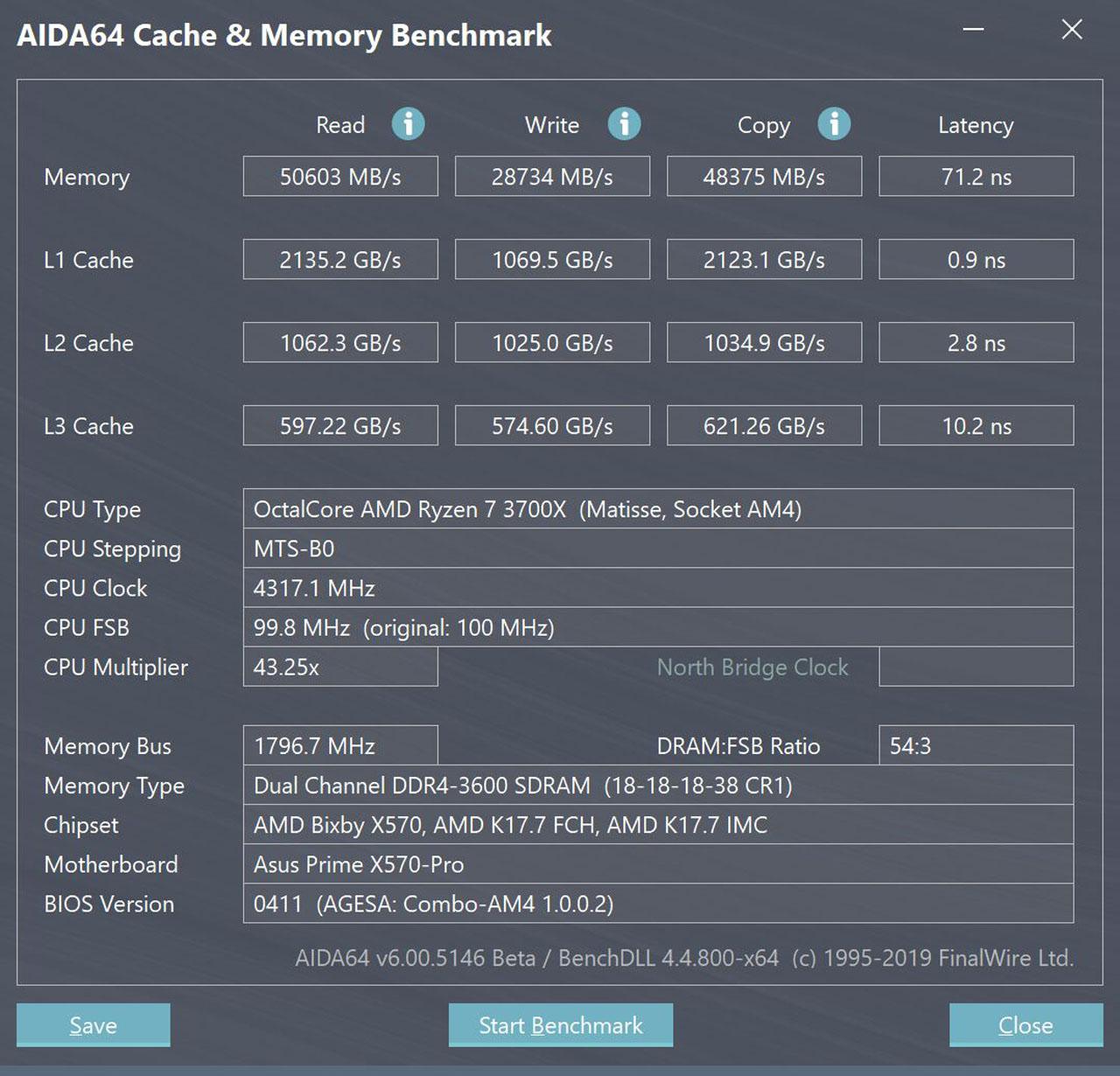 rx5700显卡相当于什么n卡，rx5700相当于什么n卡（都什么年代了还去网吧玩游戏）