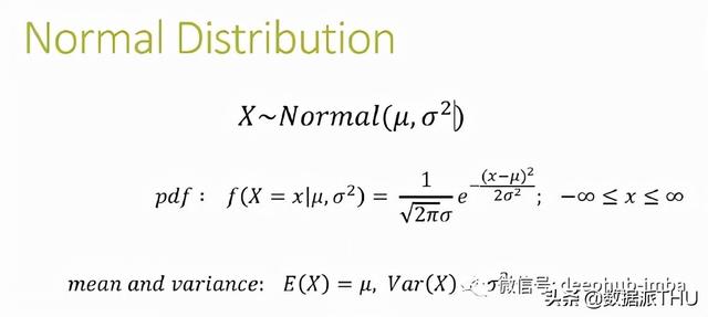 概率论常见概率分布表，​常用的连续概率分布汇总
