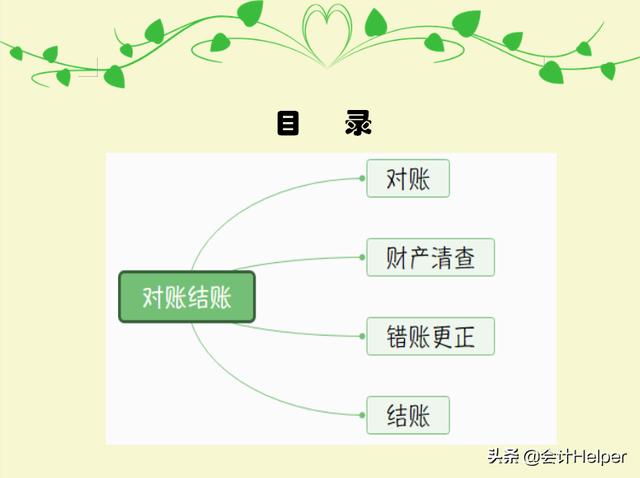 会计对账结账方法，送你对账结账实操详解，收藏版