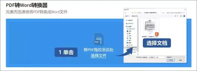 如何把pdf转换成word文档免费，如何免费将PDF转换成Word文档（这4种免费方法一分钟就能搞定）