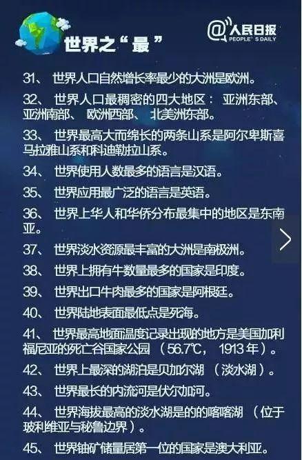 熟记地理常识100个，人民日报整理-100条地理常识