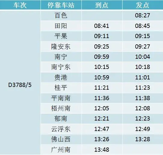 k1233(k1233次列车途经地点)