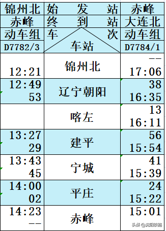查高铁车次时间查询，怎样查询火车时刻表（朝凌高铁列车时刻表来啦！）