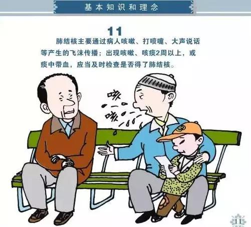 健康素养66条你掌握了吗，必看健康素养66条漫画版