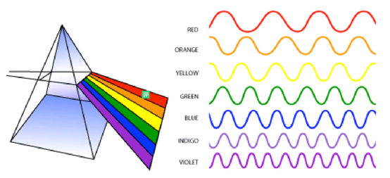skyblue°微信昵称（天空 ）网名，skyblue°微信昵称（天空 ）微信昵称（天空的尽头在什么地方）