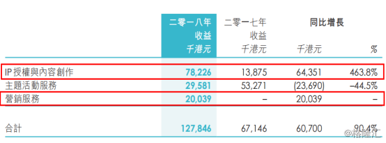 luckycam是什么牌子的记录仪，luckycam使用说明（承兴国际控股：站在巨人肩膀）