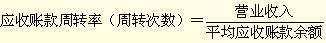 速动比率多少比较合适，速动比率一般是多少合适（财务比率分析各项指标）