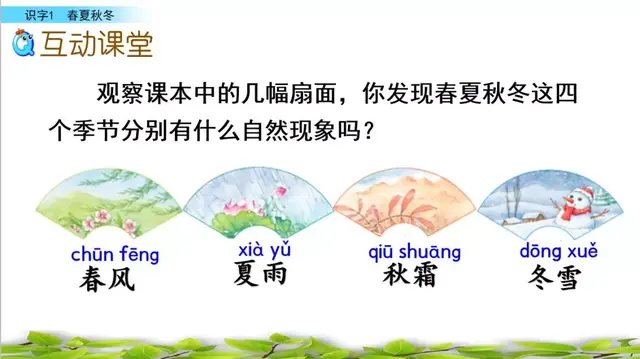 风的第二笔的笔画名称，风字第二笔笔画名称是什么（部编版一年级下册语文识字1《春夏秋冬》知识点+图文讲解）