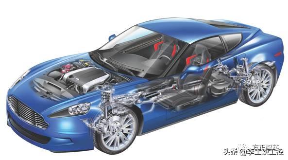 51单片机 can 为什么汽车电控单元间会选择使用CAN总线进行通信？