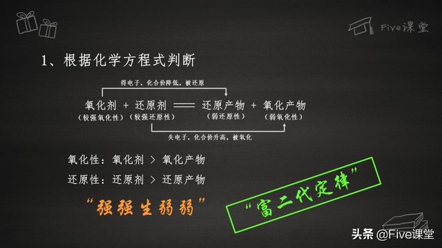 氧化剂和还原剂口诀，如何判断氧化剂和还原剂口诀（学化学也逃不过的“富二代定律”）