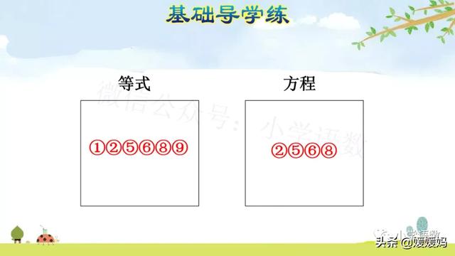 小学方程的意义是什么，方程是小学学的吗（人教版五年级数学上册第5单元《方程的意义》课件及同步练习）