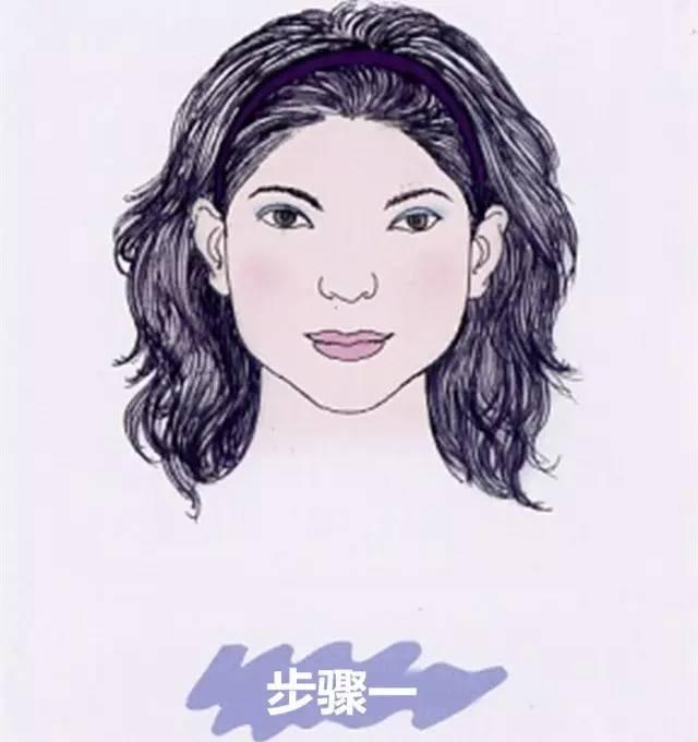 脸型分7类，你知道自己属于哪一类吗，脸型分7类（，服装形体学，简单4部曲，快速判断脸型）