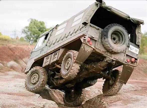 军用吉普车，世界军用越野车系列29（军用吉普车怎么画）