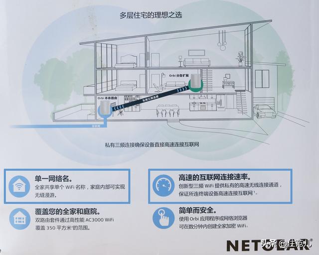 电信200m下行速率什么意思，为什么你买了200M带宽
