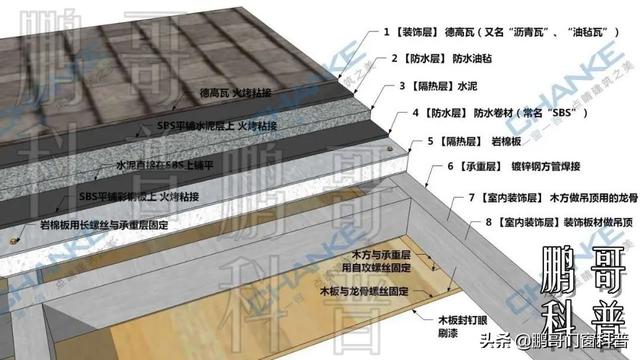 门窗缝隙标准，门窗与墙体缝隙国家标准（踩坑和避坑看这一篇）