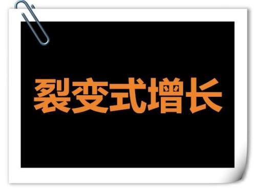 社群裂变的常见方式有哪些（社交裂变的5种裂变方式及形态解析）