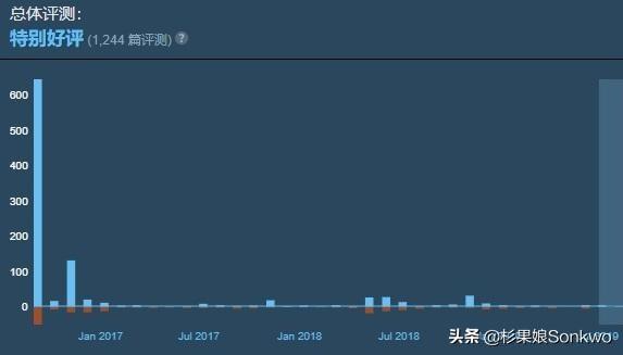 苏卡不列什么意思，苏卡不列是什么意思（对俄罗斯人说苏卡不列是什么意思）