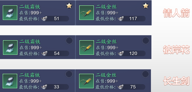 《天涯明月刀》三大火区各职业战力排行及分布状况汇总