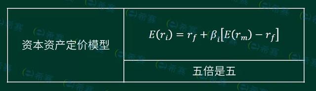 基金投資利潤(rùn)計(jì)算公式，基金投資利潤(rùn)計(jì)算公式是什么？