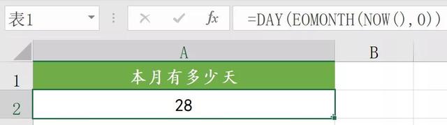 工作日是指哪几天，派出所工作日是指哪几天（一组常用日期计算公式）
